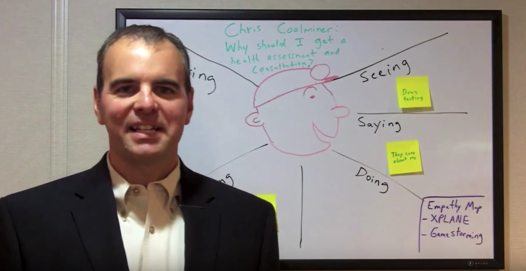 Do You Understand Your Target Audience? How to Use an Empathy Map [video]
