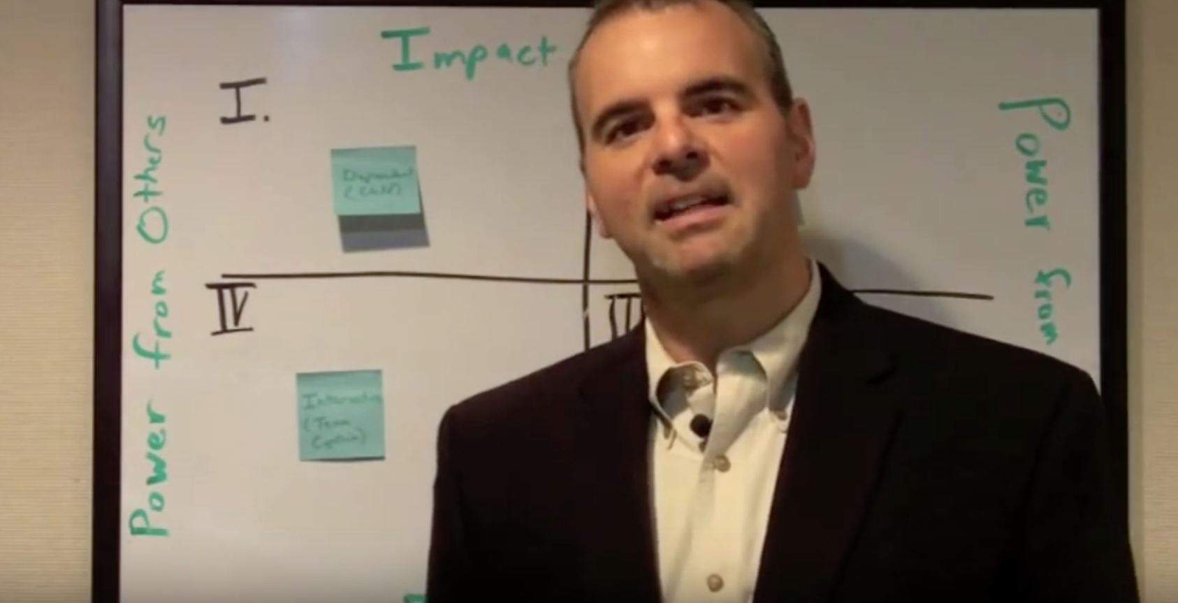 How to Inspire Passion with 4 Stages of Leadership [video]