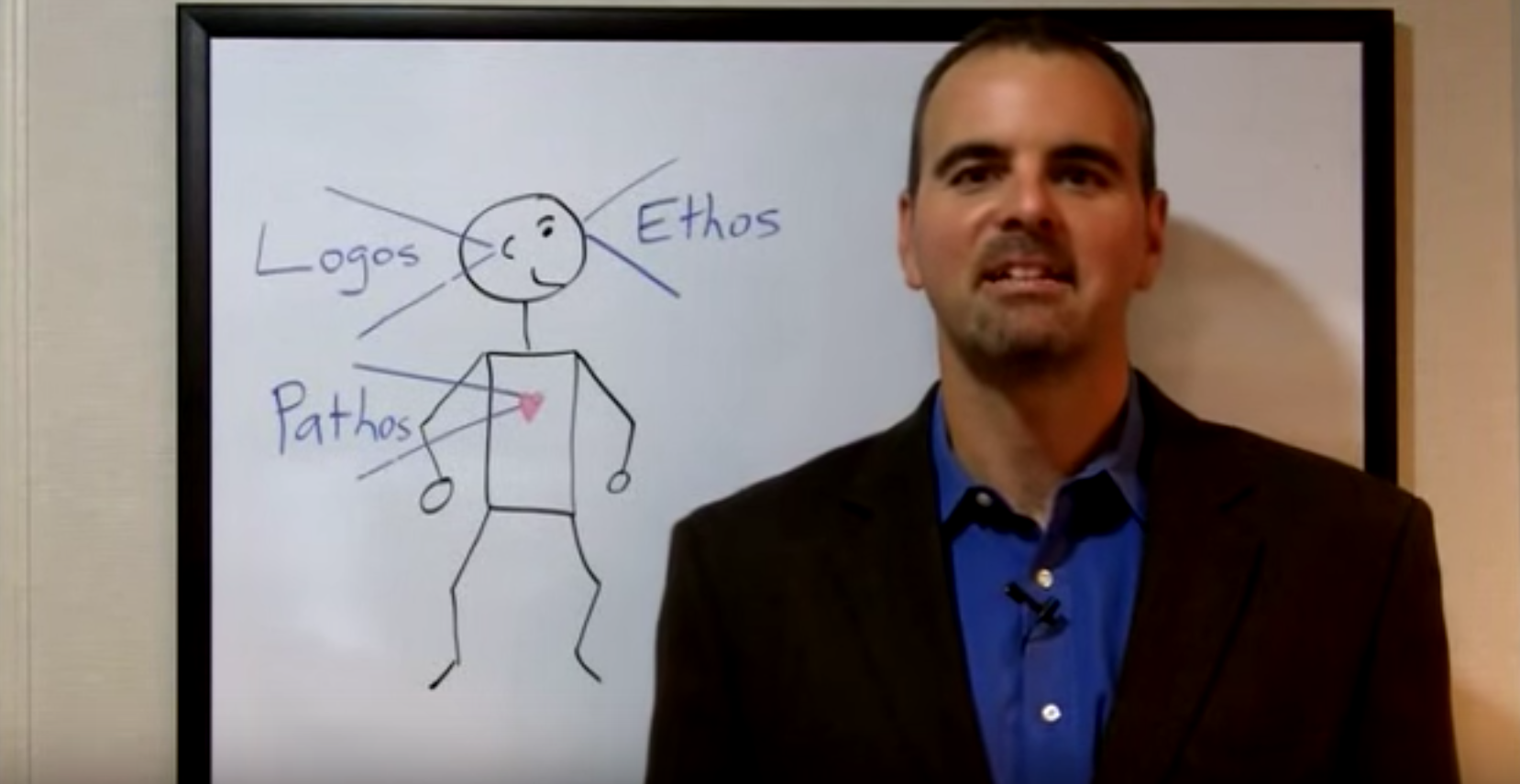 3 Secrets to Influencing People: Logos, Ethos, and Pathos [video]