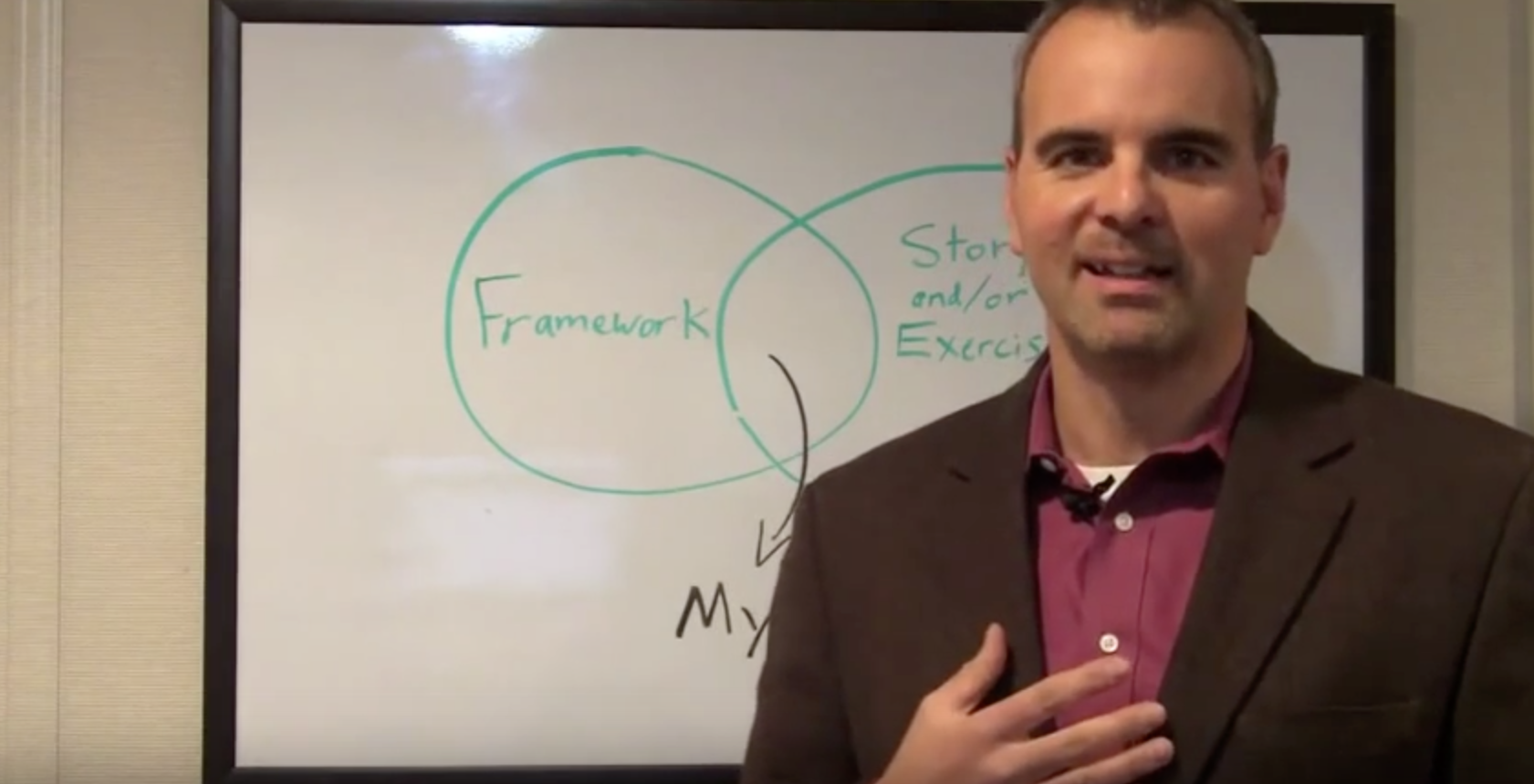 How to Get People to Come Up With Their “Own Idea” [video]