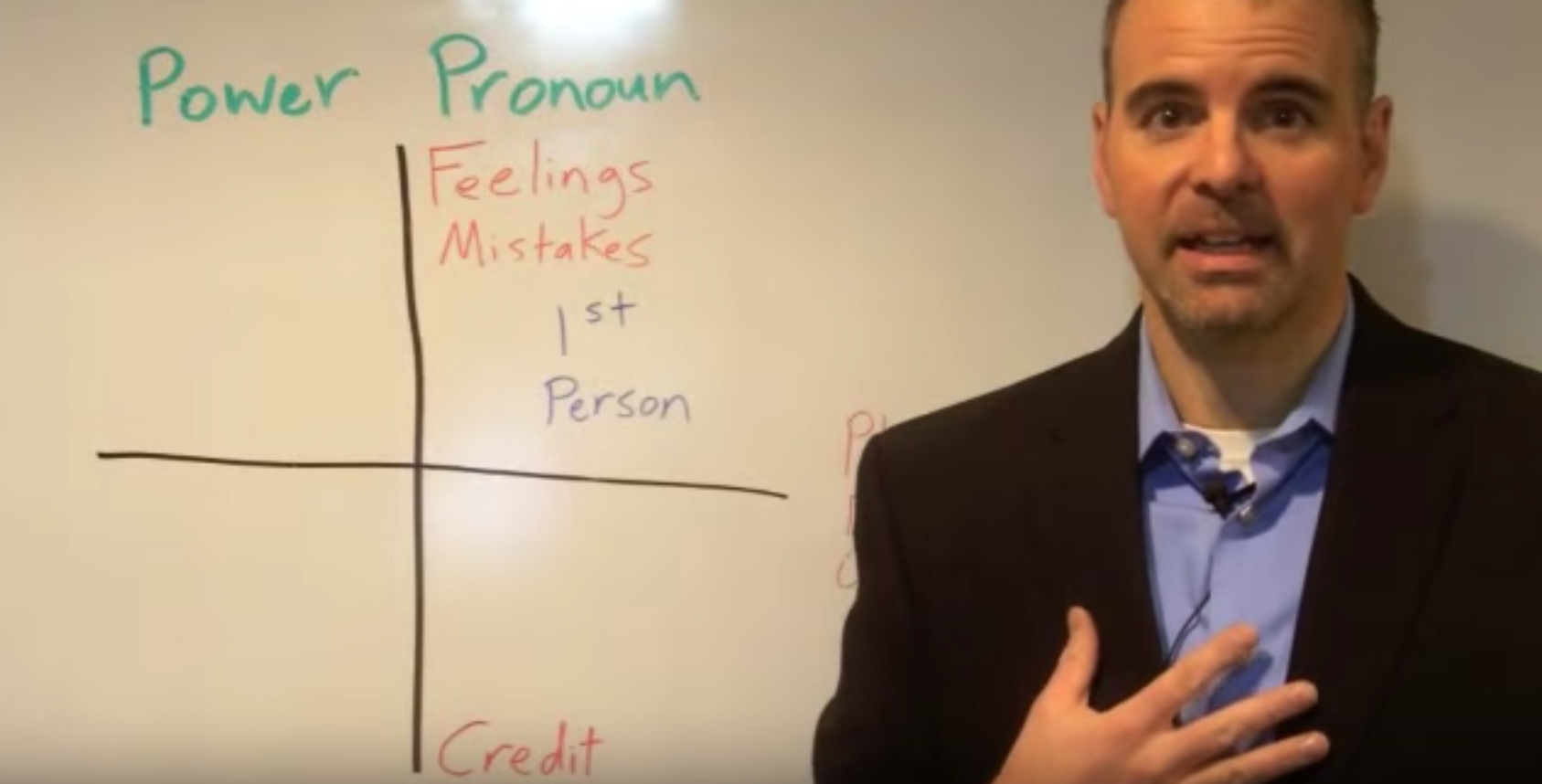 How to Get Your Team to Take Ownership [video]