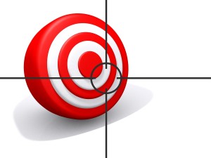 027: How to Use the Big-Little Outcome Scope to Hit Your Target